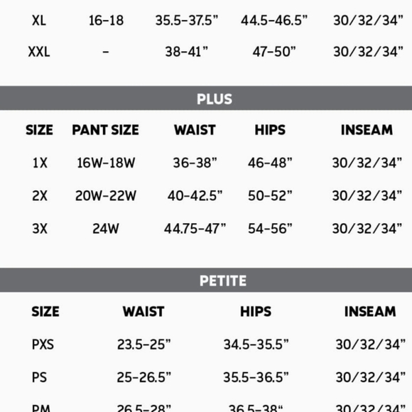 Columbia Women's Saturday Trail ll Knee Pant, gray Size 22W NWT - Picture 10 of 15